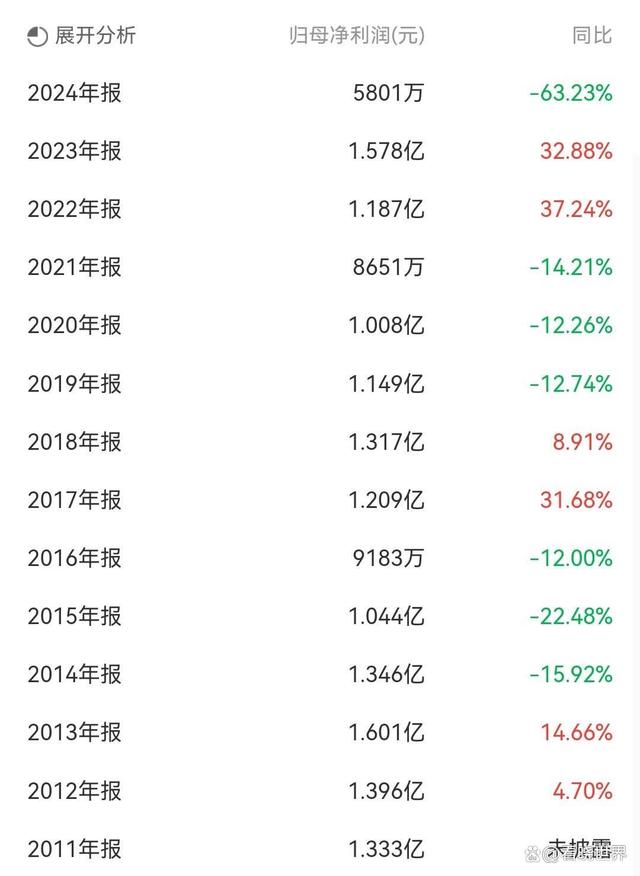 投资者普遍预期，加密矿业市场行情持续升温