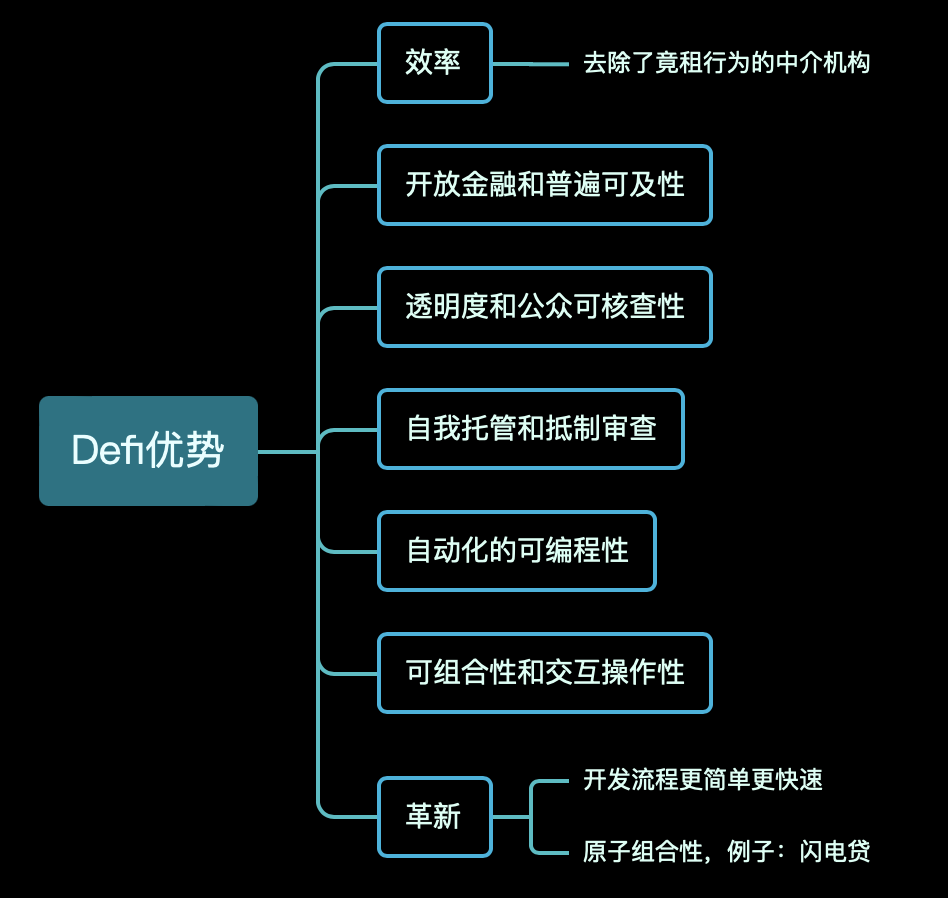 包含投资者普遍预期，去中心化技术升级引关注的词条