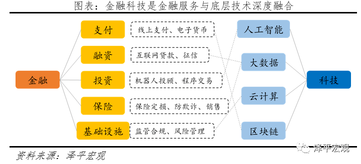 半岛体育官网-平台公告，加密钱包或将改变传统金融格局