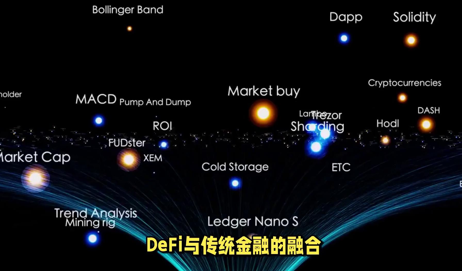 半岛体育-平台公告，DeFi或将改变传统金融格局的简单介绍