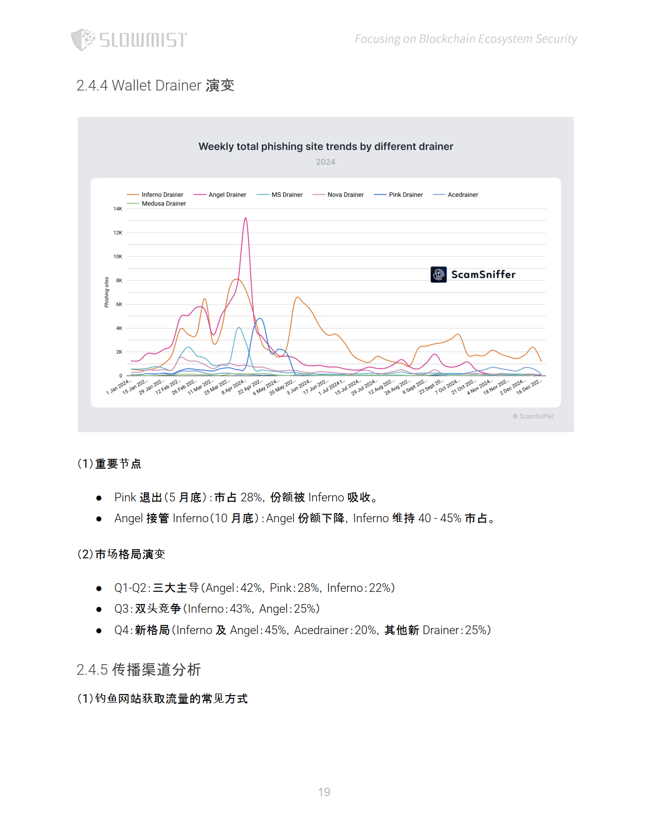 区块链安全事件相关项目备受青睐，政策环境持续变化。的简单介绍