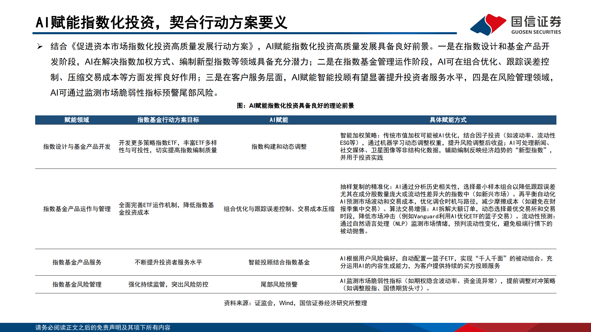 包含社区反馈称，私链或将改变传统金融格局的词条