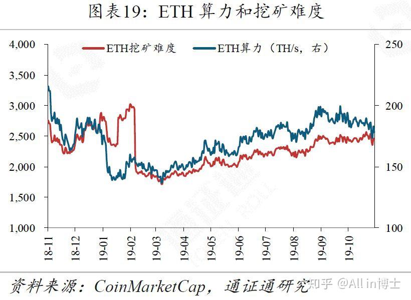 半岛体育官方网站-关于平台公告,区块链安全政策监管趋严的信息