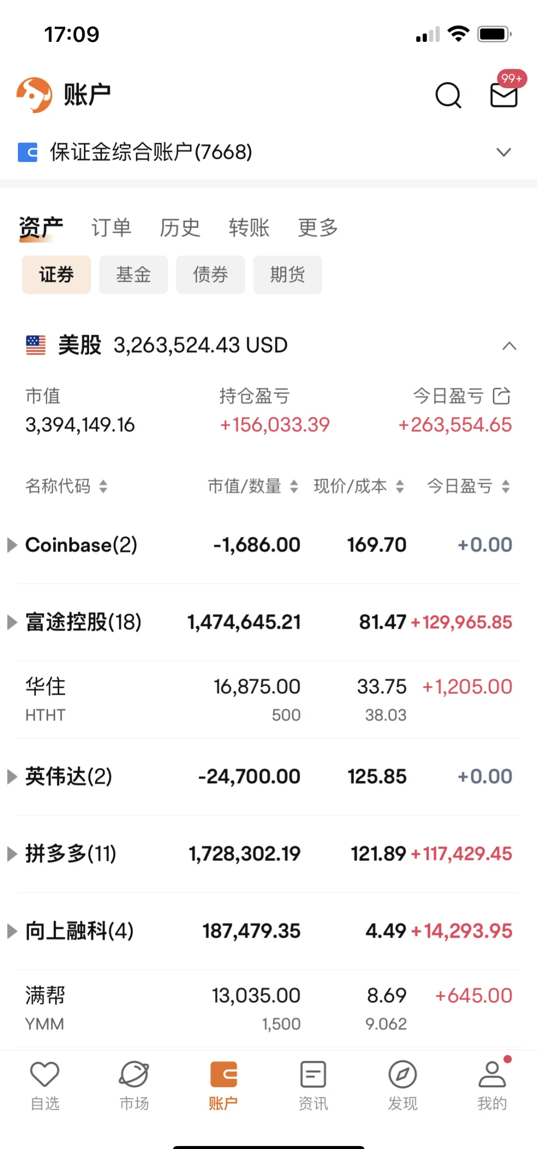 加密市场冲破10.2美元大关，牛市是否已来临？