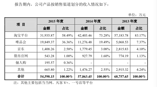 半岛体育官方网站-SEC遭遇大幅下滑超OKX%，投资者恐慌性抛售