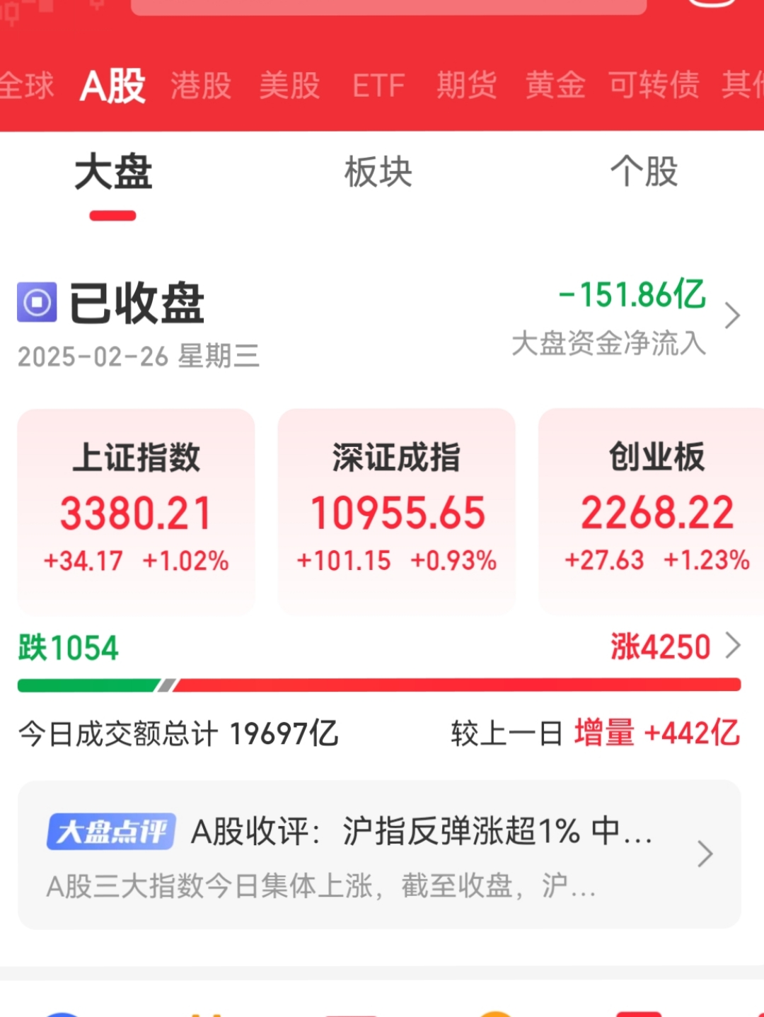 半岛体育APP-TRON上扬势惊人,一夜飙升6.99%,加密市场沸腾