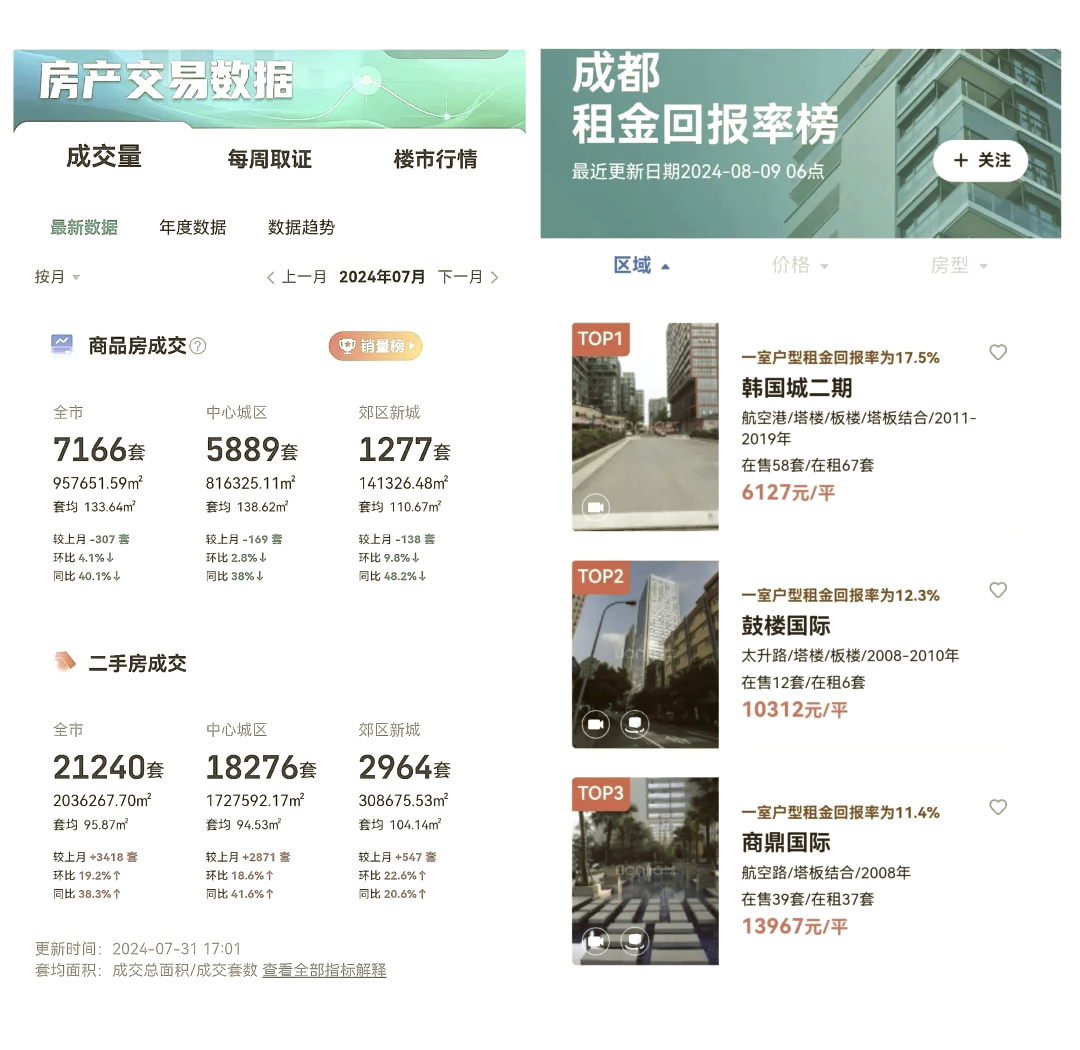 半岛体育-TON创下年内新高，上扬幅高达34%，还能追吗？