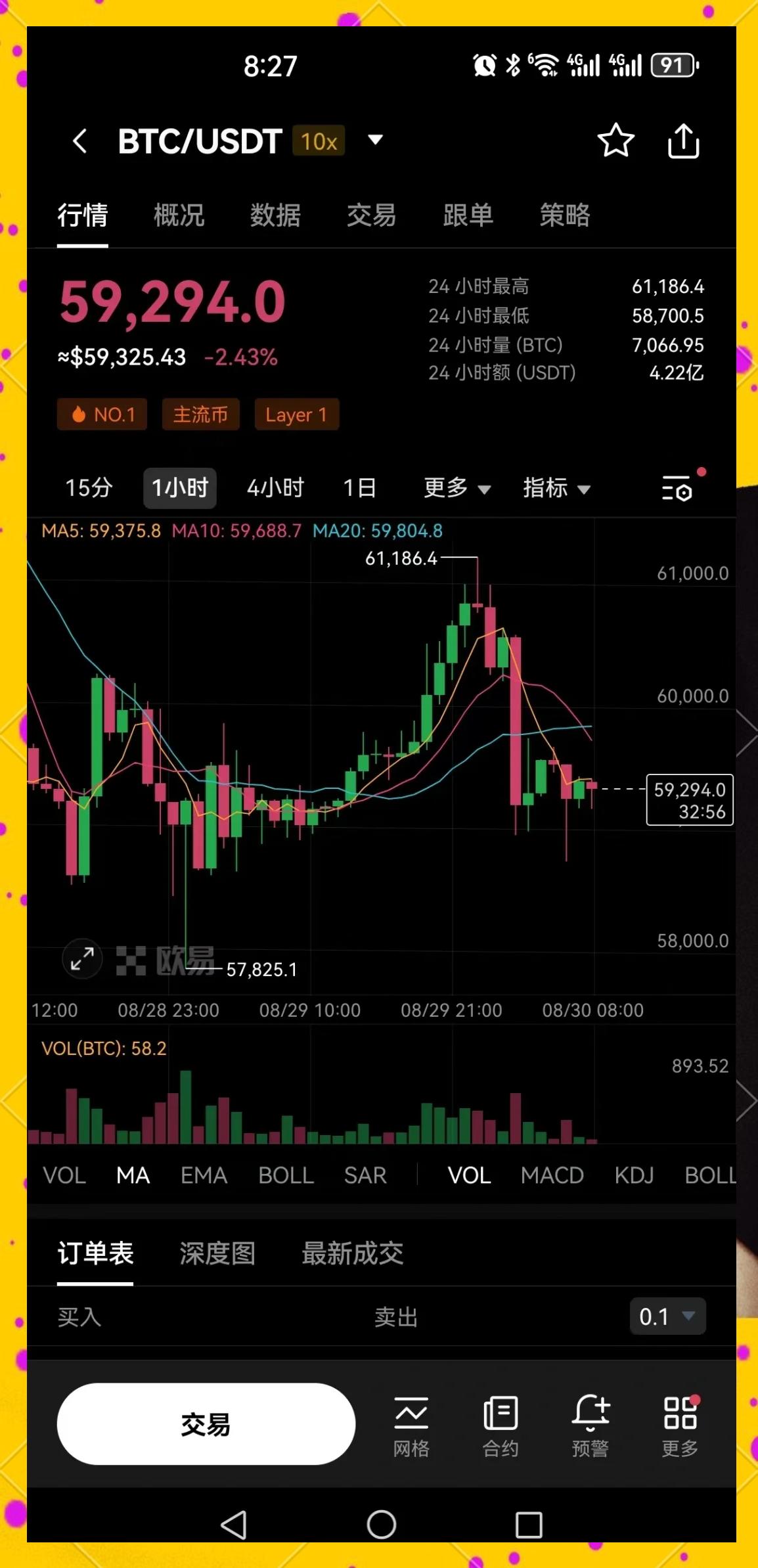 半岛体育官网-USDT飙升势惊人，一夜飙升17.99%，加密市场沸腾的简单介绍