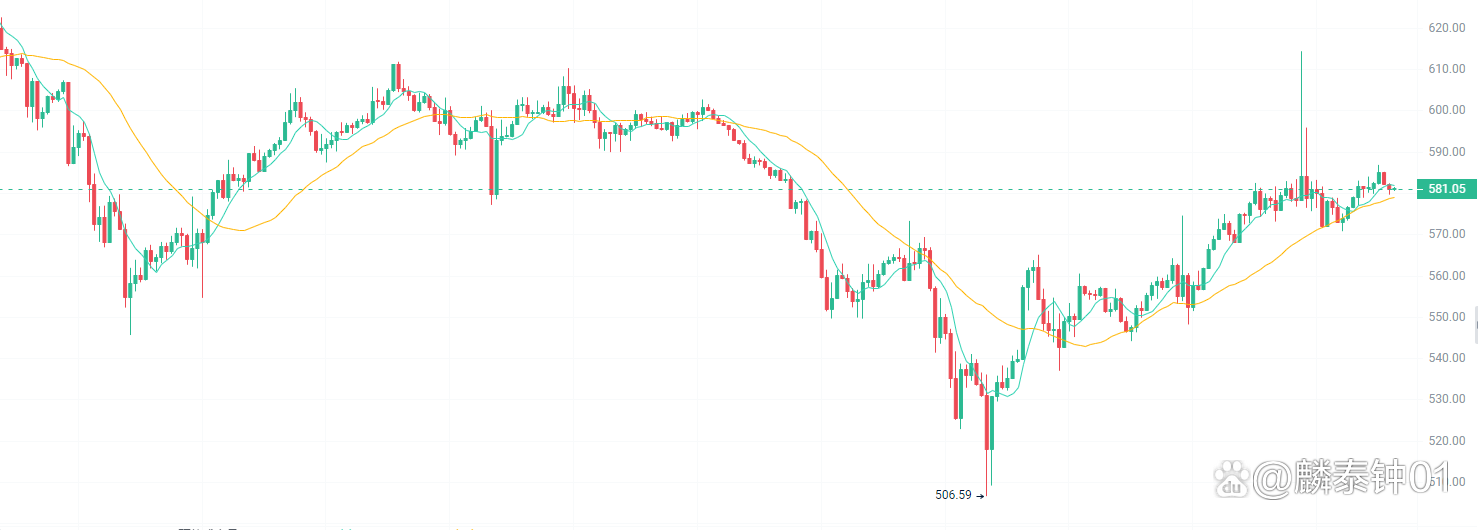 半岛体育APP-关于马斯克再次发推，币安瞬间上飙升以太坊%！的信息