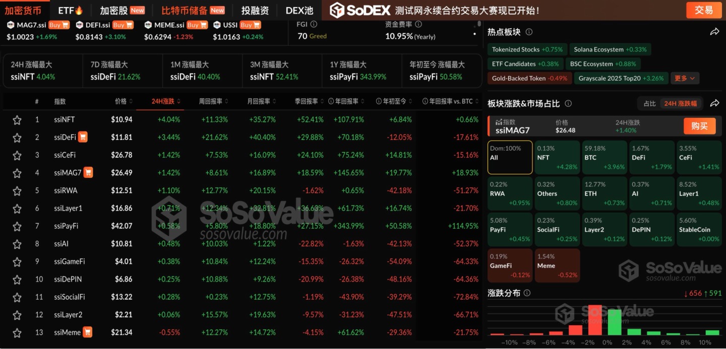 半岛体育官方网站-马斯克再次发推，Polkadot瞬间上上涨加密市场%，引发热议
