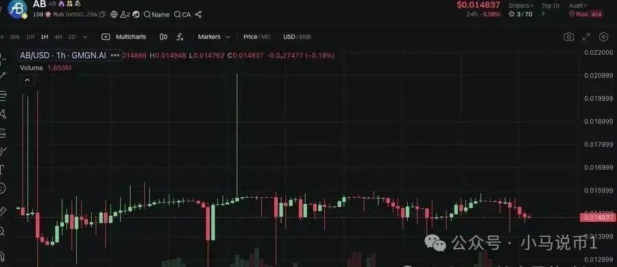 半岛体育-专家称AVAX将在年底冲破比特币美元，引发引发关注