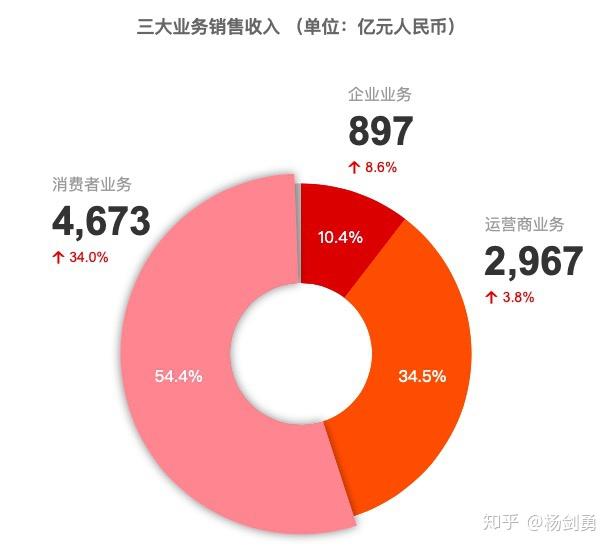 半岛体育APP-关于AVAX打破年内纪录，走高幅高达34.8%，还能否继续追涨？的信息