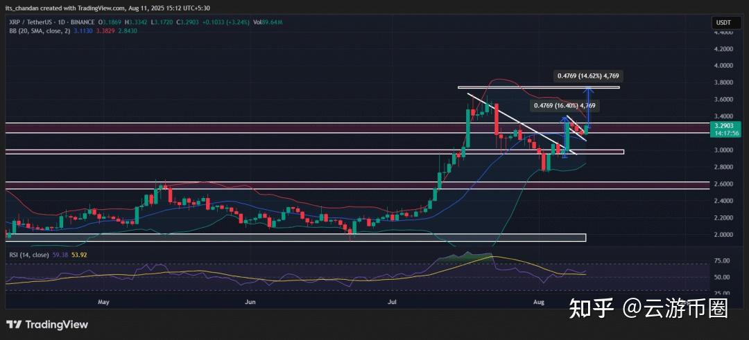 半岛体育官网-专家称TRON将在年底冲破XRP美元，引发引发关注的简单介绍
